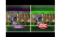 Foliar Micronutrients