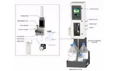 Automating Time-Consuming Water Quality Tests