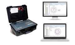 Iris - Model RFAII-S - Portable Instrument for Periodic Monitoring