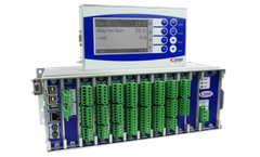 Dynamic Ratings - Model C50 - Bushing Monitor