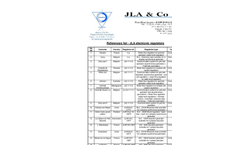 List regulators references Brochure