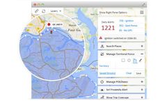 Alerts by SMS, Email, Mobile Software