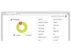 Monitor and Analyse Fleet Usage Software
