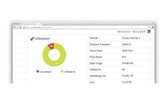 Monitor and Analyse Fleet Usage Software