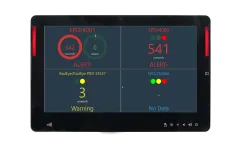 RemoteDNA - RadDisplay Software
