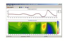Version ZondMAG2D - 2D Gravity and Magnetic Interpretation Software