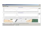 Version ZondRes2Dp - Resistivity + IP 2D Data Interpretation Software in Polygonal Way (land, borehole)