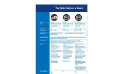 Hydra-at-a-Glance