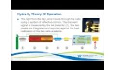 Teledyne Leeman Labs Webinar Hydra IIC Mercury Combustion Analyzer - Video