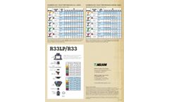 Nelson - Model R33 - Sprinkler & Adapter - Brochure