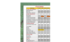 ADS - Model BST100 - 100 Unit Seed Tender - Brochure