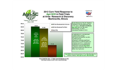 Four-Star - Model Agri-SC - Soil Conditioner - Brochure