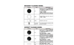 Schaffert - Furrow V Closer Brochure