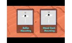 TopTile Mount Introduction Video