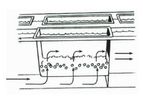 Aquasearch - California Type Trays and Troughs