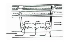 Aquasearch - California Type Trays and Troughs