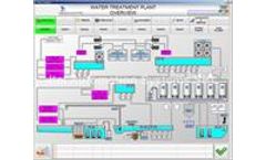 Supervisory control and data acquisition /SCADA