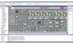 Programming Logic Controller /PLC