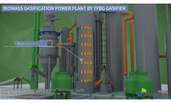 Powermax Modular Biomass Gasification Power Plant Video