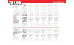 Takeuchi - Model TB210R - Compact Hydraulic Excavator - Brochure