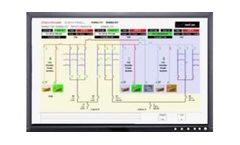 Compass Control System
