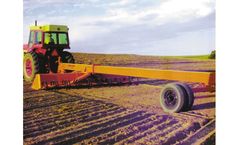 Miskin - Field Plane Land Levelers