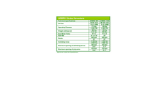 Hakmet - Model Arbro - Stroke Harvester Head - Brochure
