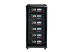 Crestchic - Server Emulator Load Banks