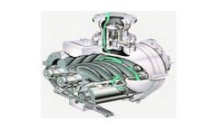 Rotary Screw Air Compressors (Oil-lubricated)