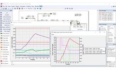 PSDynamics - Dynamic Simulation Software