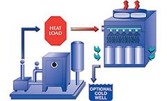 HydroThrift - Open Evaporative (OE) Cooling System