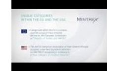 MINTREX 10th Anniversary Video