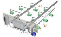 Moldow - Transflow Separation Ducting System