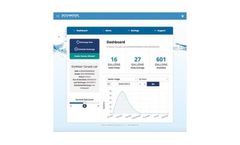 EcoWater HydroLink Plus - Smart Home Water Solutions