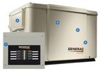 PowerPact - Model 6998, 7.5kW - Home Backup Generator with 8-Circuit Transfer Switch