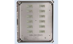 GPP - Multi-Meter Panel