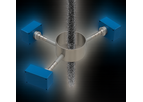 GTS MultiFLOW - Mass Flowmeter for Solids In Large Pipes Or Chutes