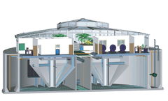 Envirotech - Water Management Technology