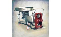 Emilos - Model Series Block - Vibrating Screens