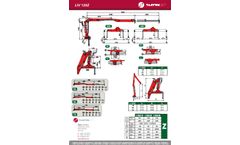 Tajfun - Model LIV 120Z - Timber Cranes - Brochure