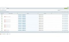 GESCSL - SCADA Software