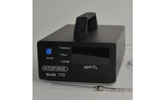 InterPurge - Model 772 - Purge Monitor Complete 110V - 240V
