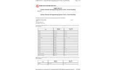 Cardox - Model LP CO2 - Low-Pressure CO2 Fire System Brochure