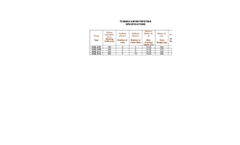 Zormpas - Model KOZ. 3/00 - Carried Chisel Plough - Datasheet