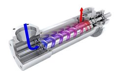 Leistritz - Model L3 Series - Screw Pump