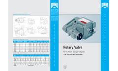 Mahr - Model Type SZR, N, UL - Rotary Feeder - Datasheet