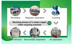Mini copper wire granulator