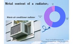 How much copper is in a radiator? How to recycle the copper?