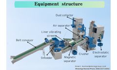 Some points you should know when choosing the copper cable granulator machine