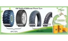 How does rubber tire pyrolysis work?